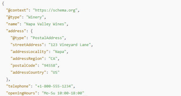 Example of a schema markup for a Winery Website