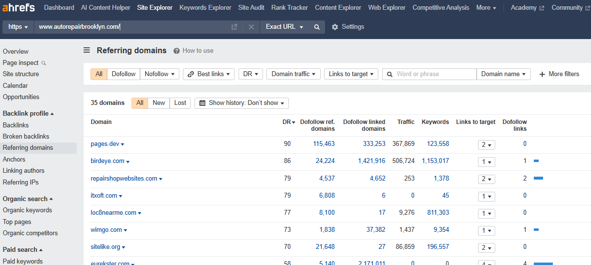 analyzing competitors backlinks in ahrefs