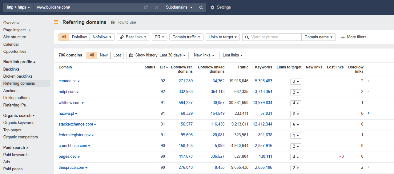 Competitor Backlink Analysis for Builders' Merchants Niche