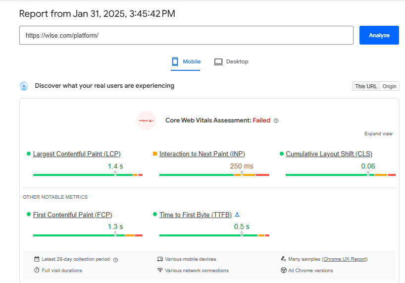 Wise.com Core Web Vitals